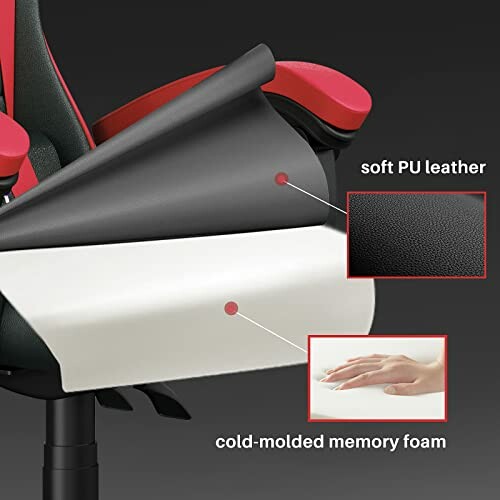 Diagram of an ergonomic chair showing layers of soft PU leather and cold-molded memory foam.